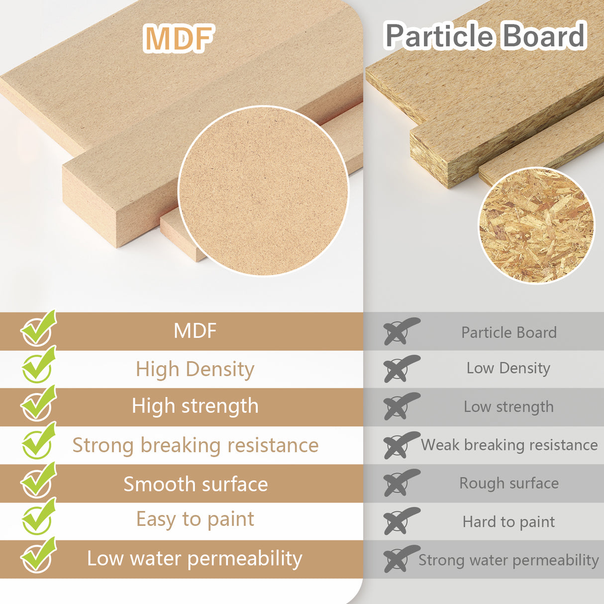 Plastic Modeling Tool Storage Large Capacity Paint Combination Rack MDF Material Paint Box Holds 211 Paint DIY Tinting Ink Bottle Durable, Suitable for Tamiya/Mr.Hobby/Vallejo/Citadel GK PS